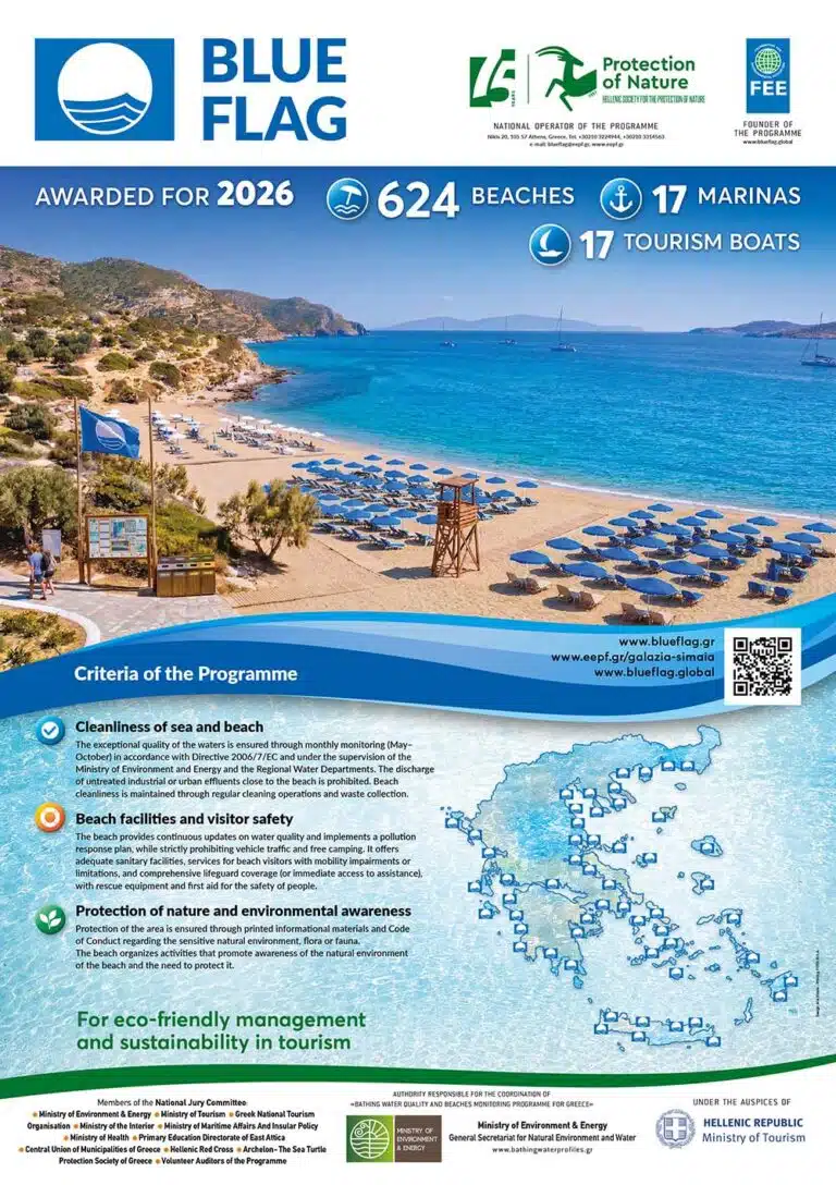 poster plages pavillons bleu grece 2026